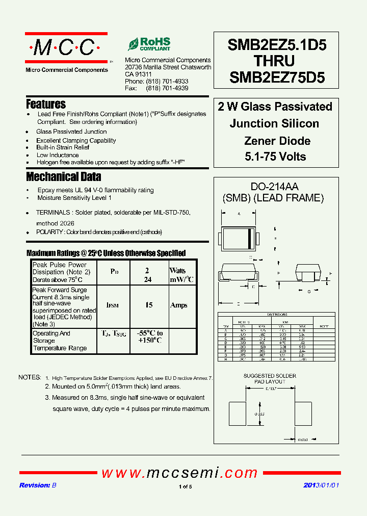 SMB2EZ51D5_8931366.PDF Datasheet