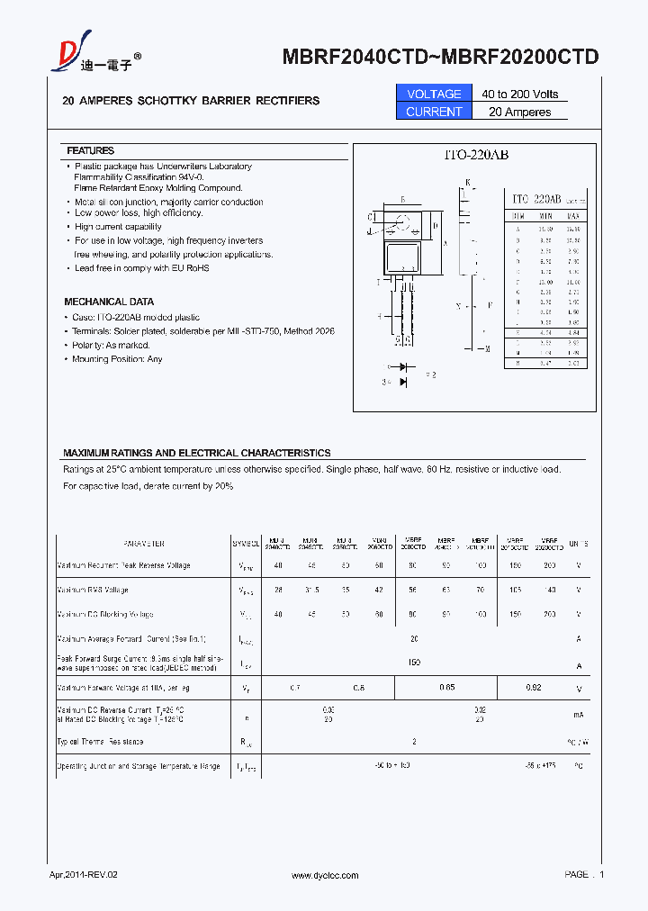 MBRF2090CTD_8931294.PDF Datasheet