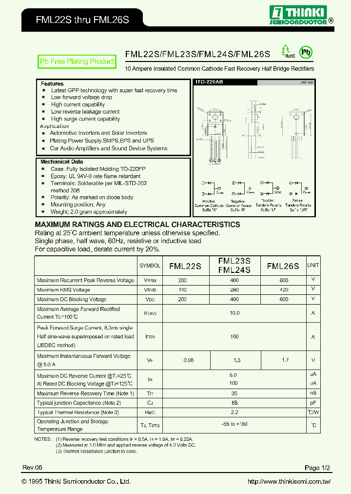 FML22S_8932142.PDF Datasheet