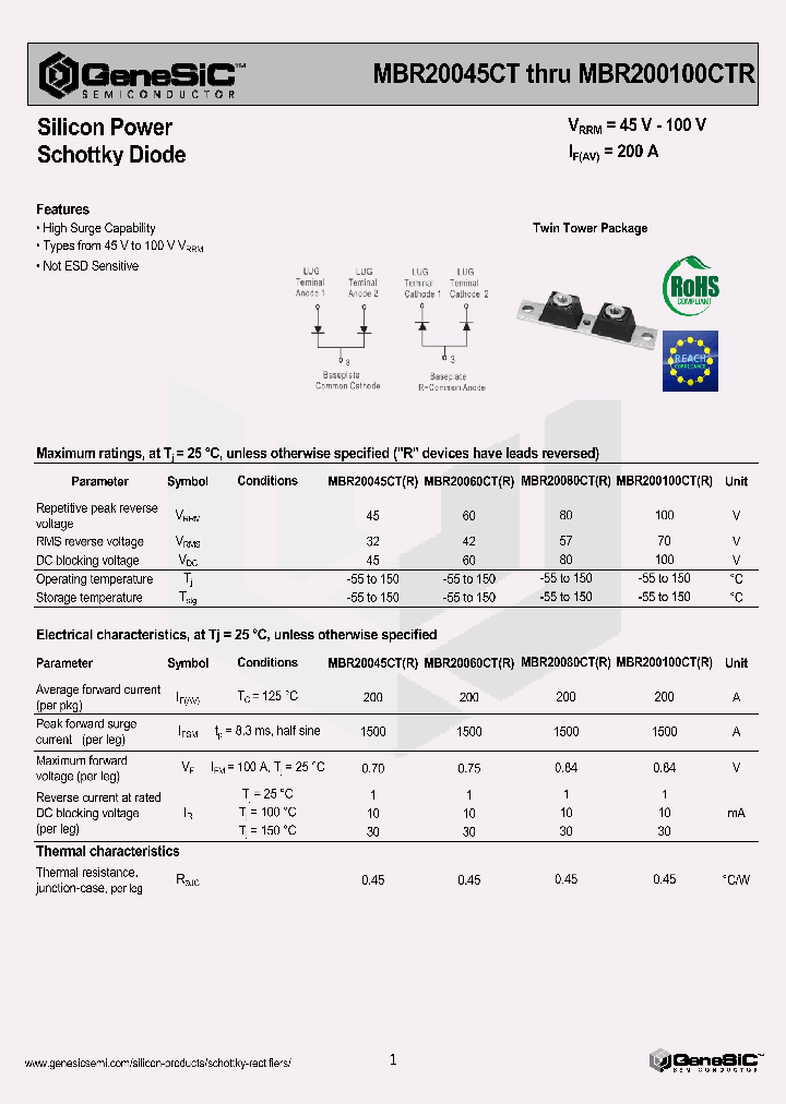MBR200100CTR_8932603.PDF Datasheet