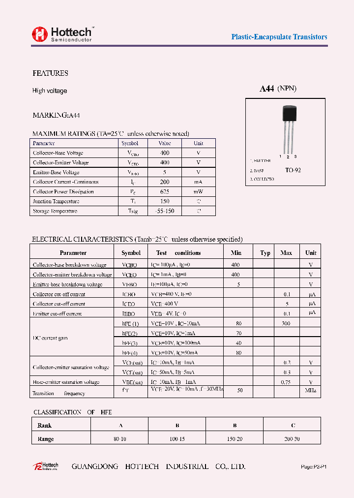 A44_8932610.PDF Datasheet