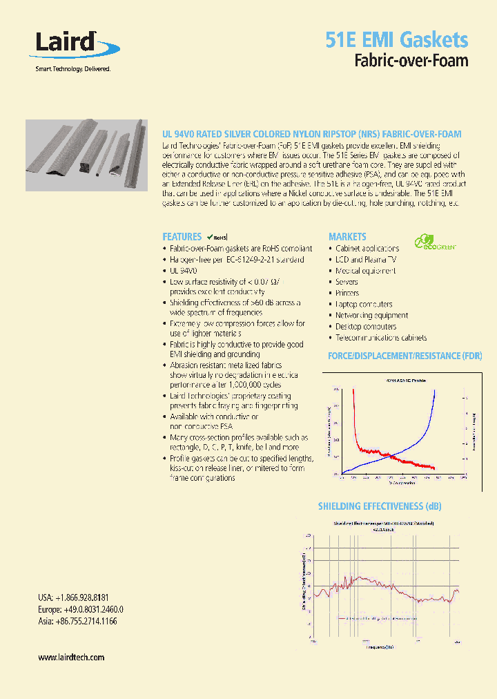 LT-350_8934341.PDF Datasheet