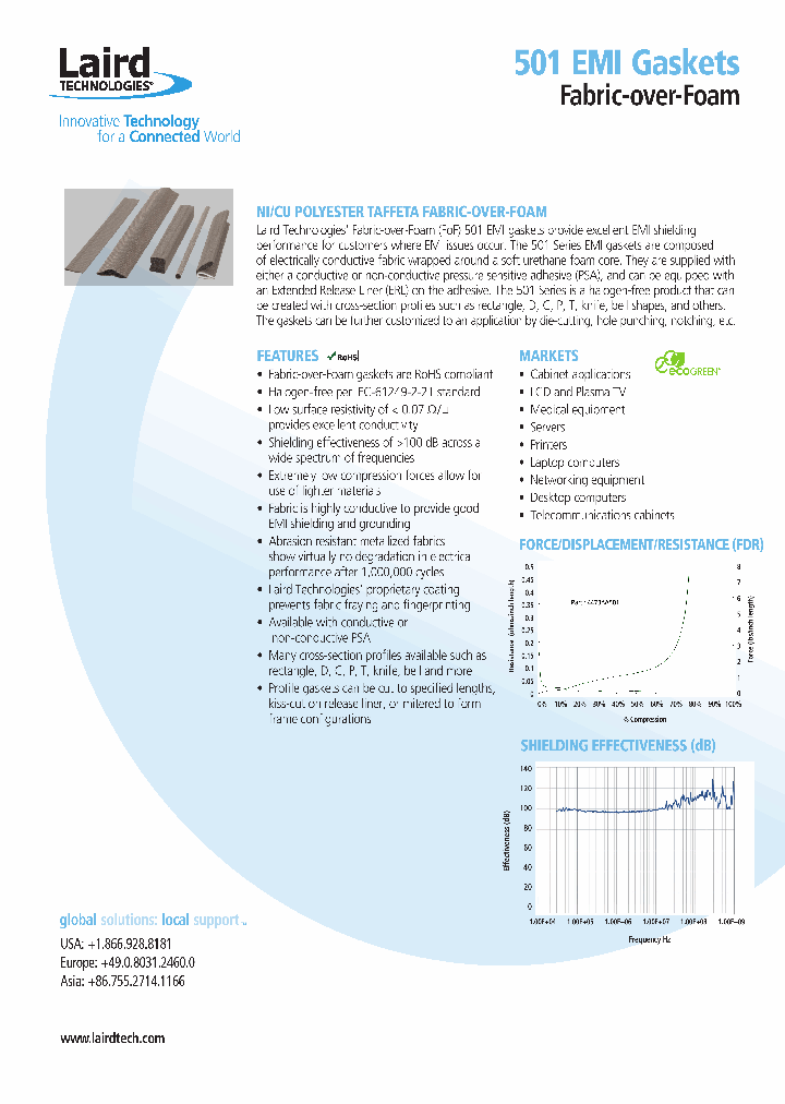 LT-301_8934340.PDF Datasheet