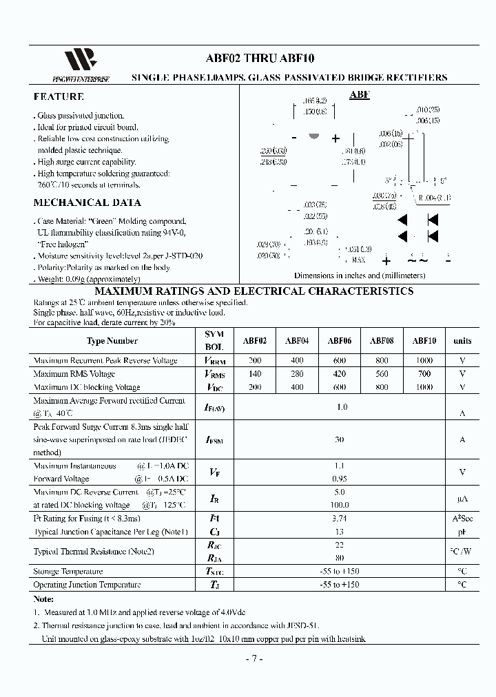 ABF02_8935210.PDF Datasheet