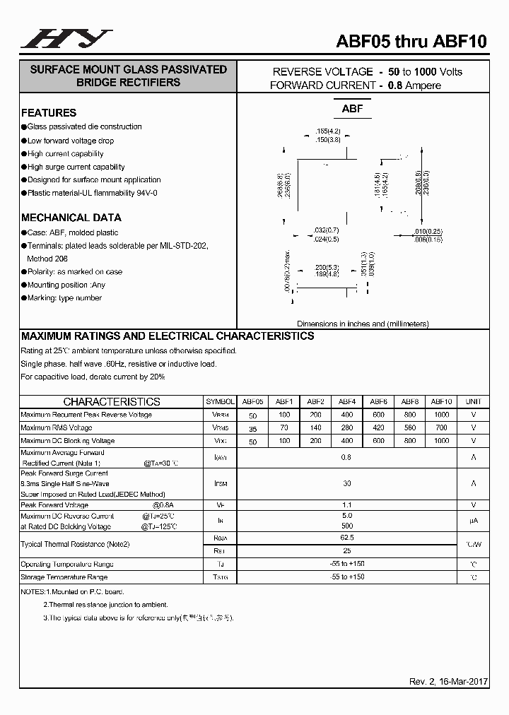 ABF1_8935215.PDF Datasheet