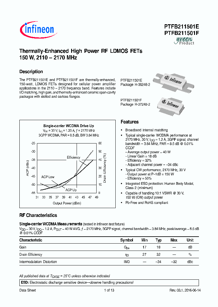 PTFB211501EF_8936168.PDF Datasheet