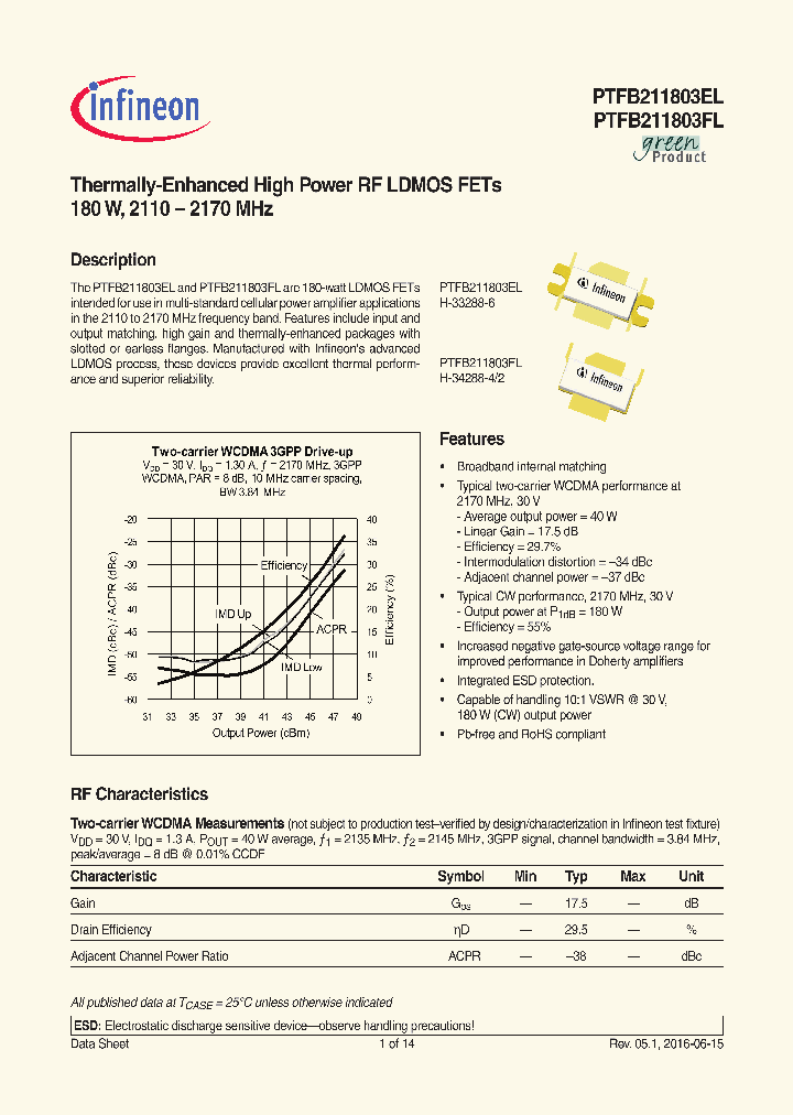 PTFB211803EFL_8936189.PDF Datasheet