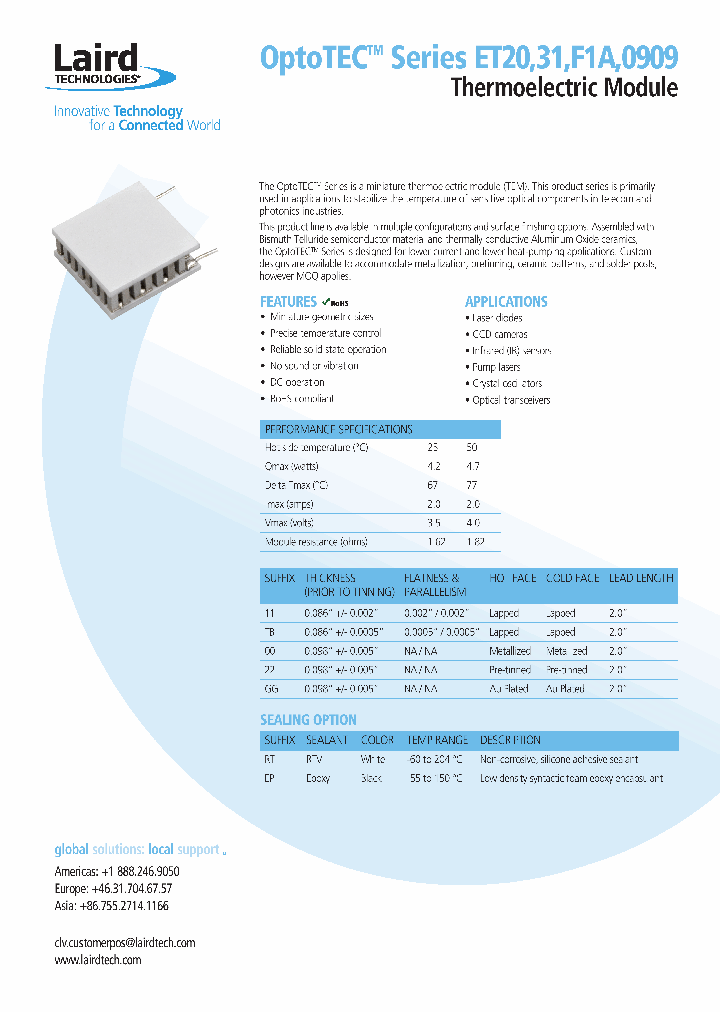 ET20_8938294.PDF Datasheet
