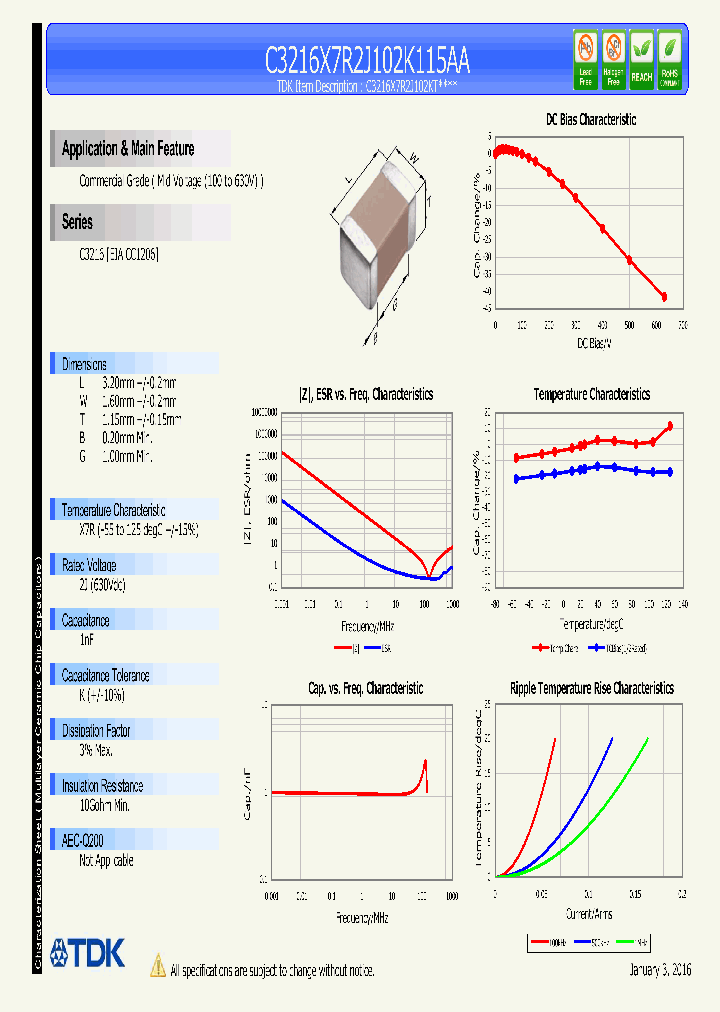 C3216X7R2J102K115AA_8940377.PDF Datasheet