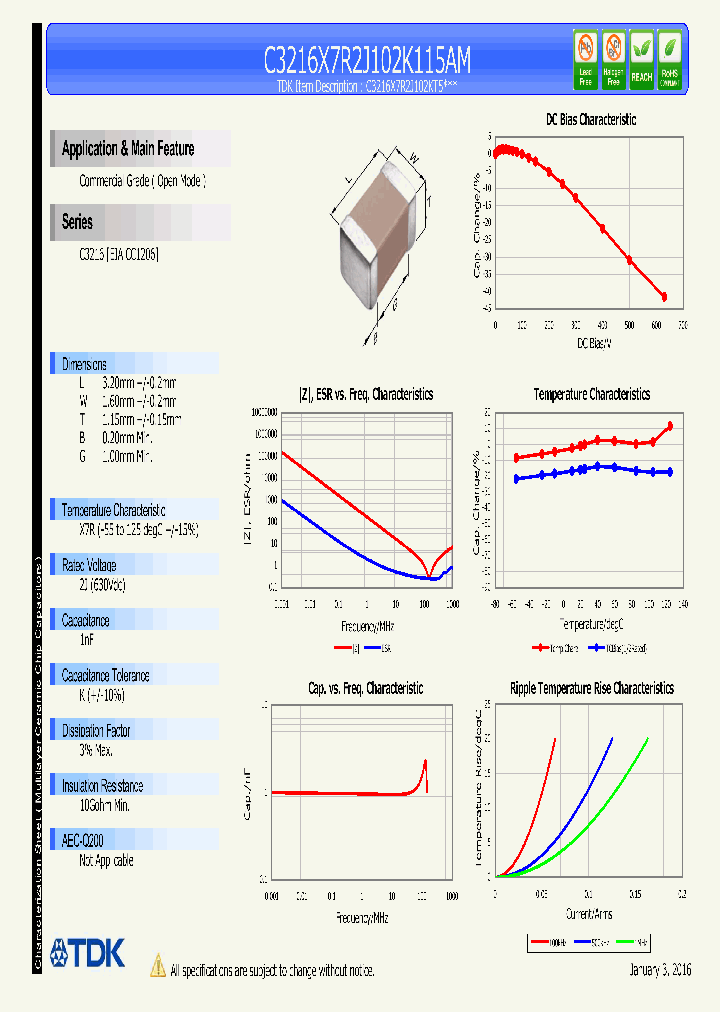 C3216X7R2J102K115AM_8940379.PDF Datasheet