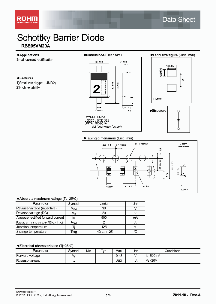 RBE05VM20A_8943021.PDF Datasheet