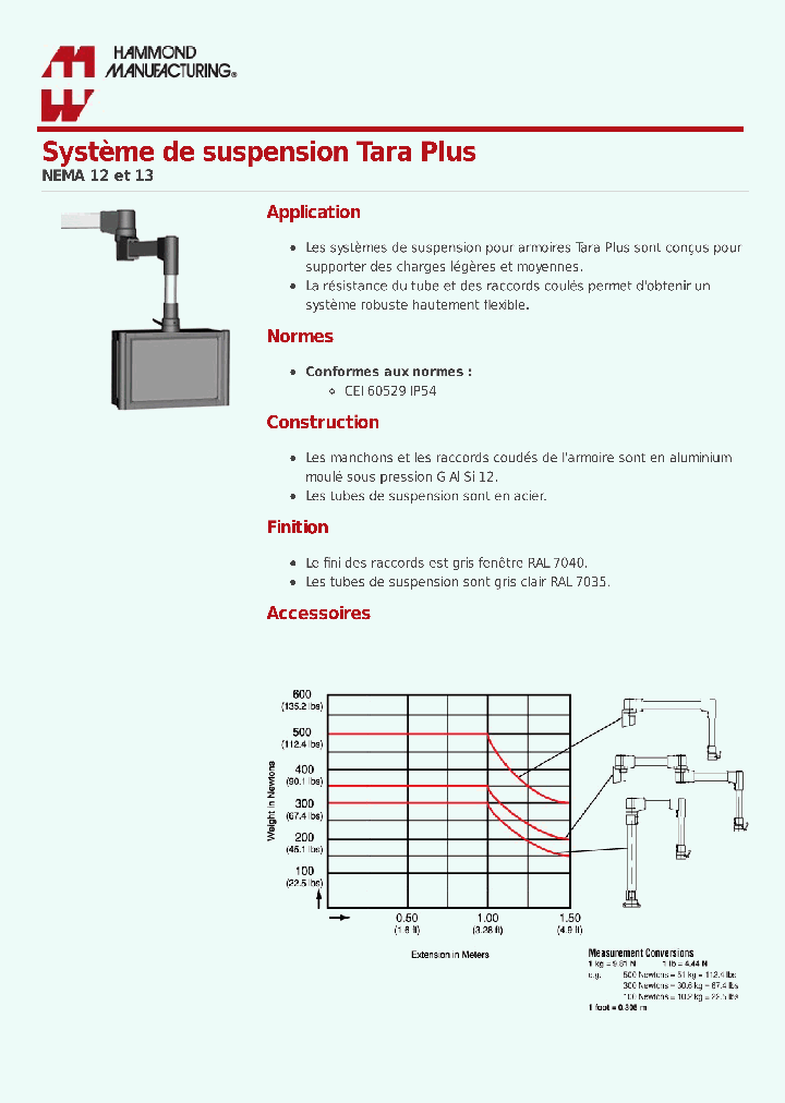 TPSS_8943533.PDF Datasheet