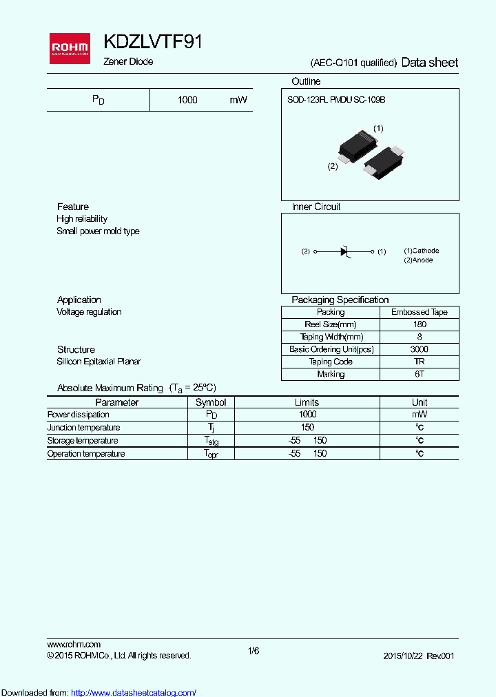 KDZLVTF91_8944519.PDF Datasheet