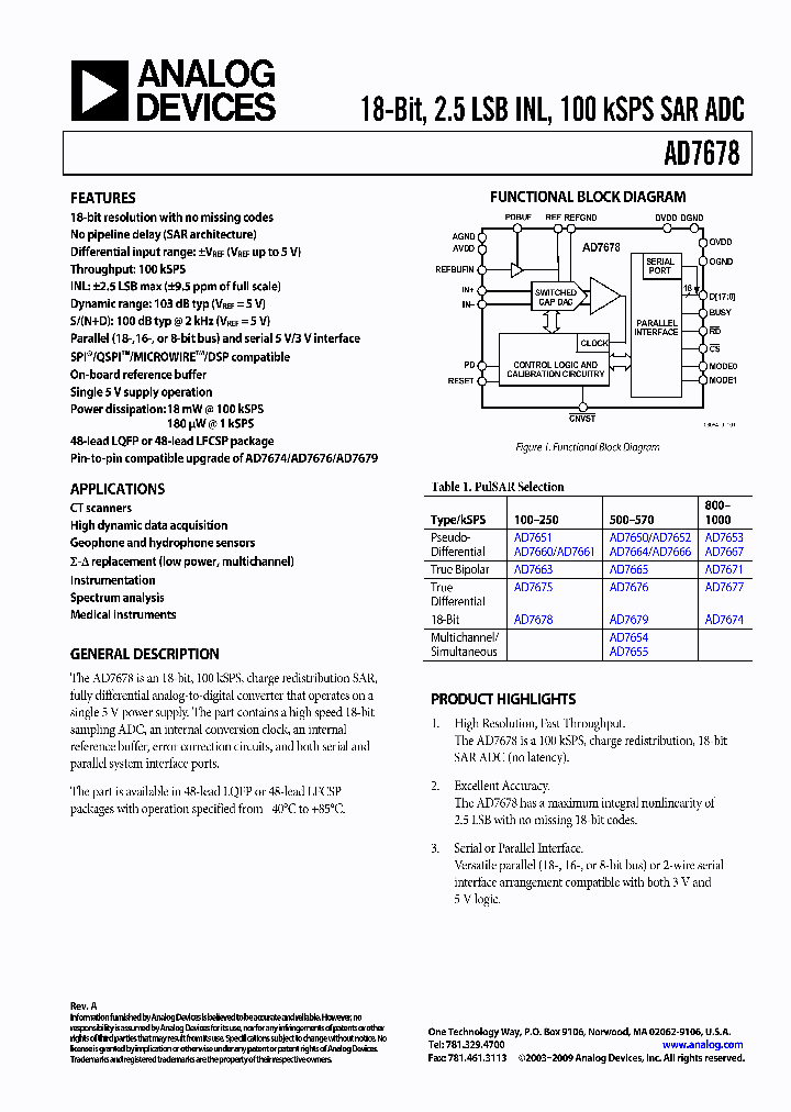 EVAL-CONTROL_8946006.PDF Datasheet
