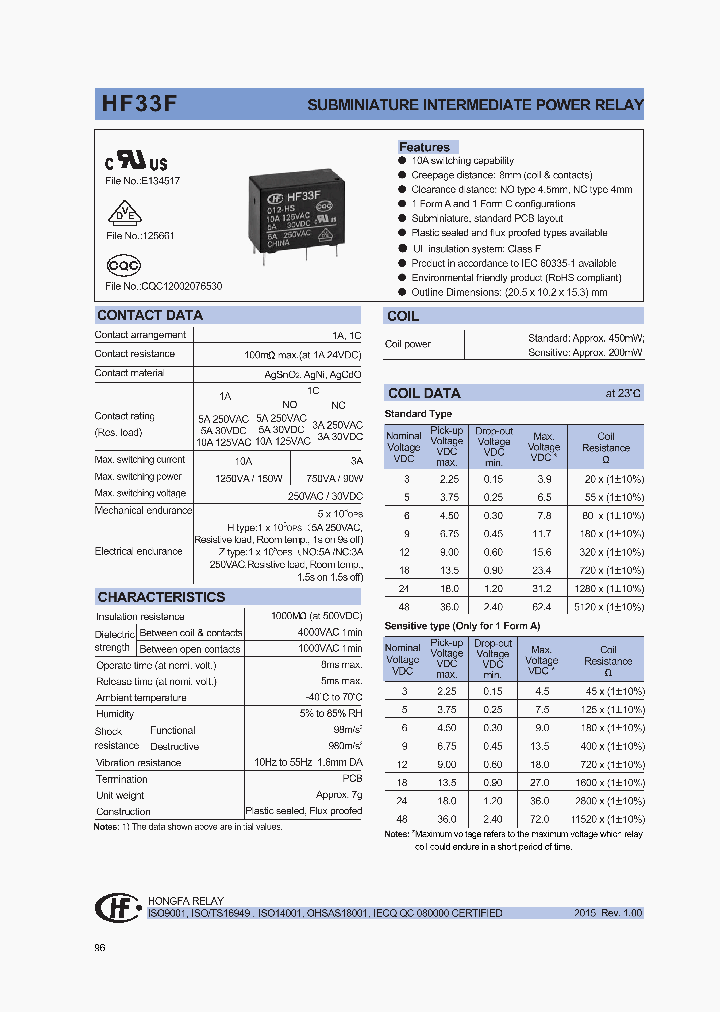 HF33F_8946508.PDF Datasheet