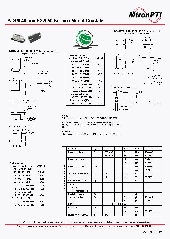 SX2050_8946606.PDF Datasheet