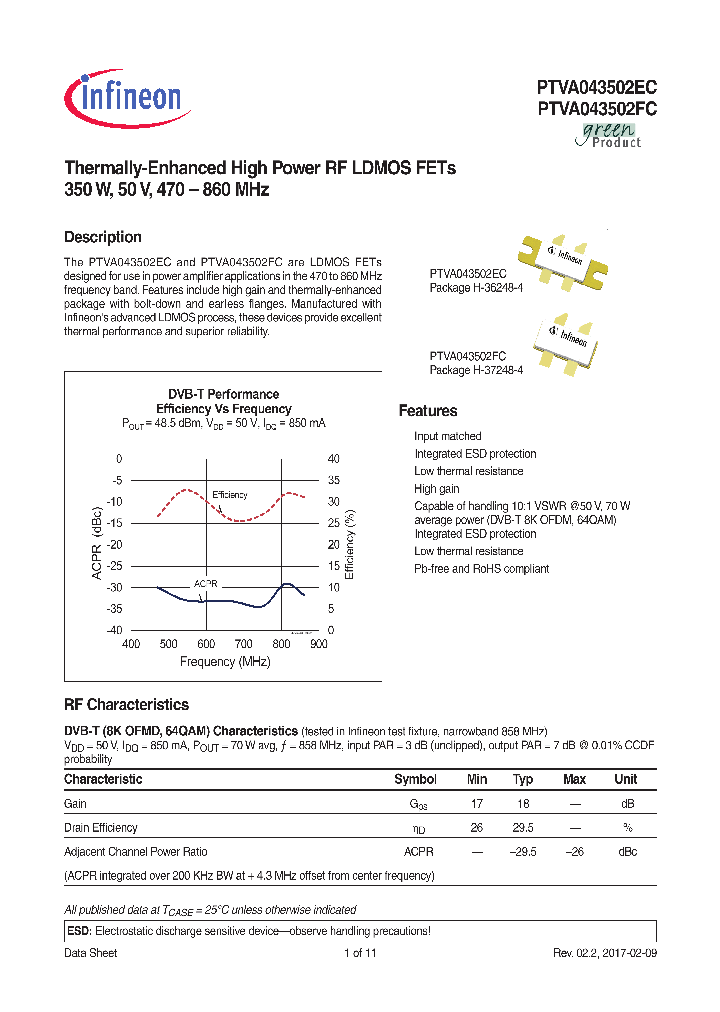 PTVA043502FC_8947236.PDF Datasheet