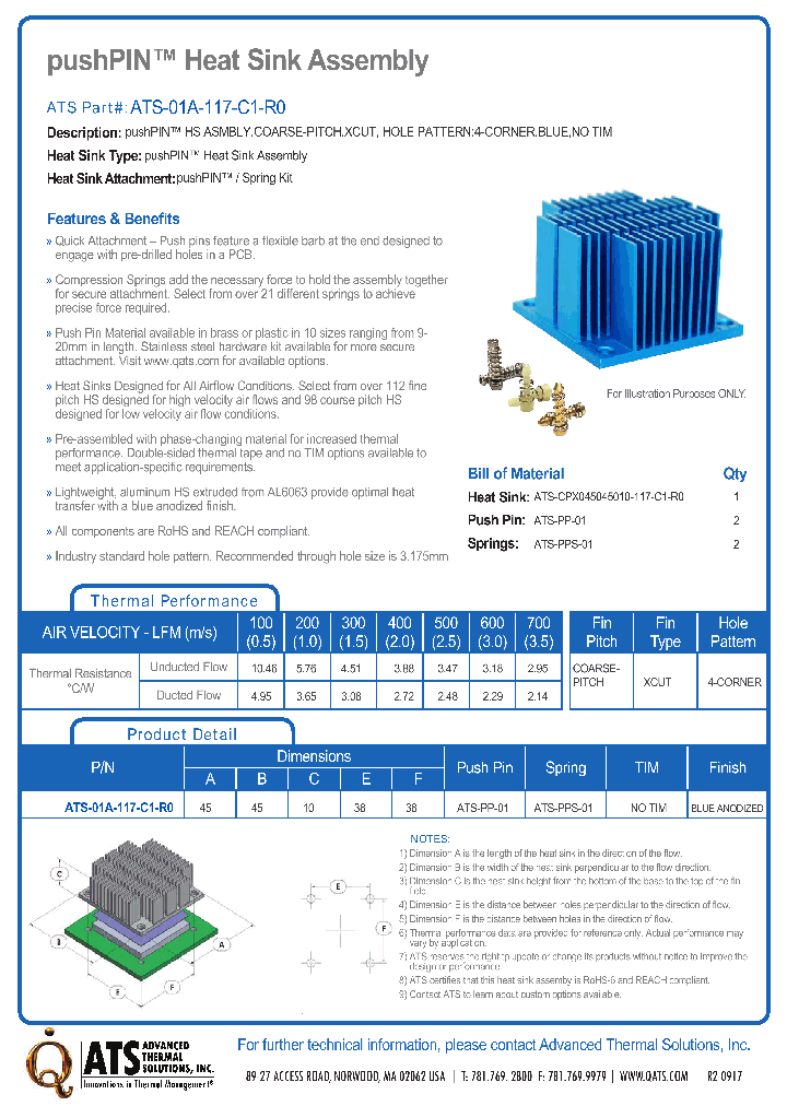 ATS-01A-117-C1-R0_8948420.PDF Datasheet