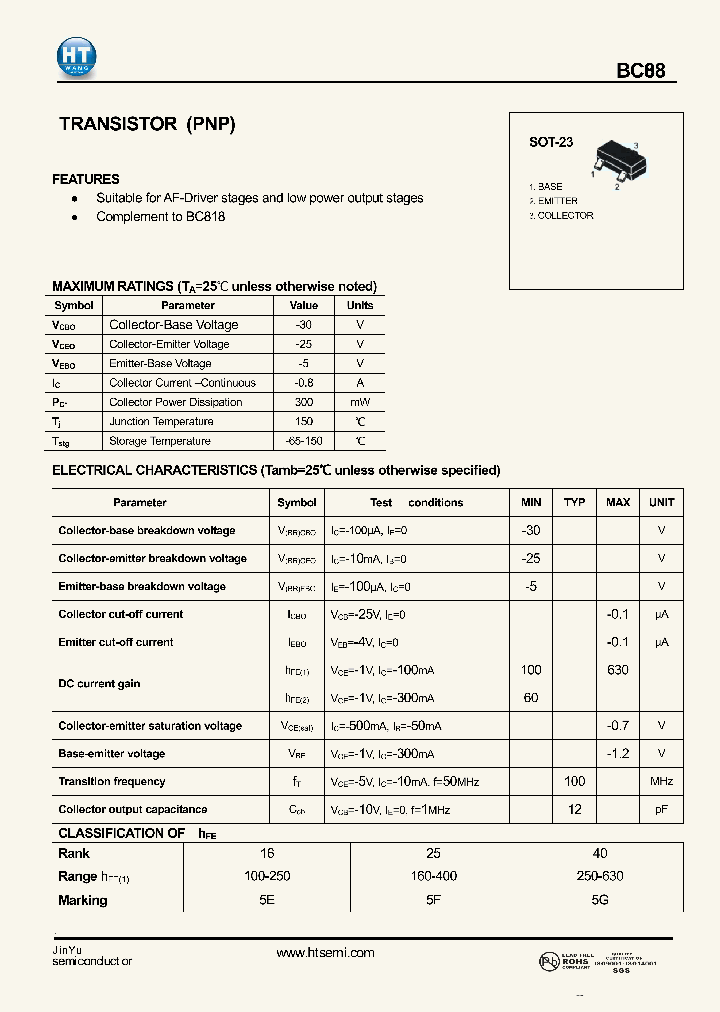 BC808_8948542.PDF Datasheet