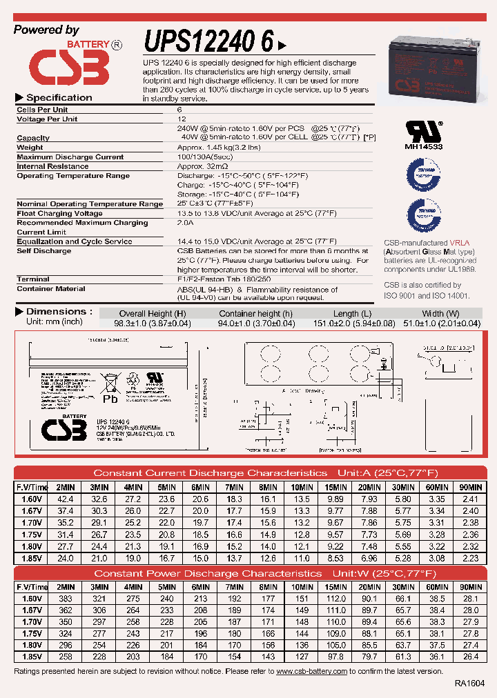 UPS122406-16_8948717.PDF Datasheet