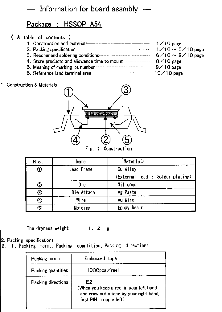 HSSOPA54_8949830.PDF Datasheet