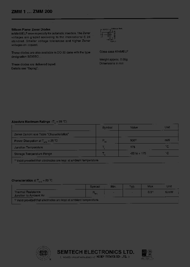 ZMM36_8950137.PDF Datasheet