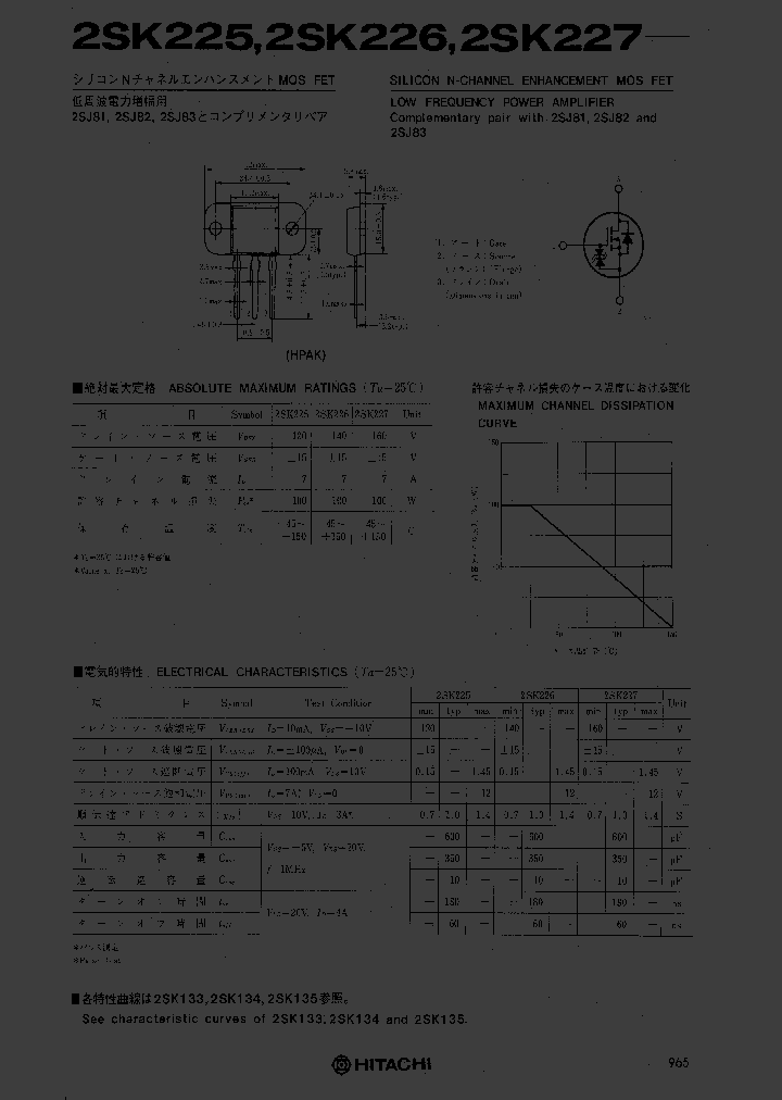 2SK225_8951447.PDF Datasheet