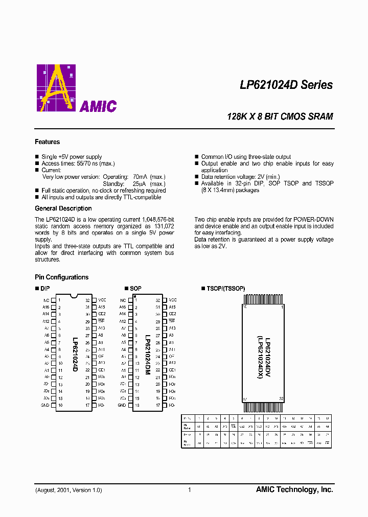 LP621024D-55LL_8952142.PDF Datasheet