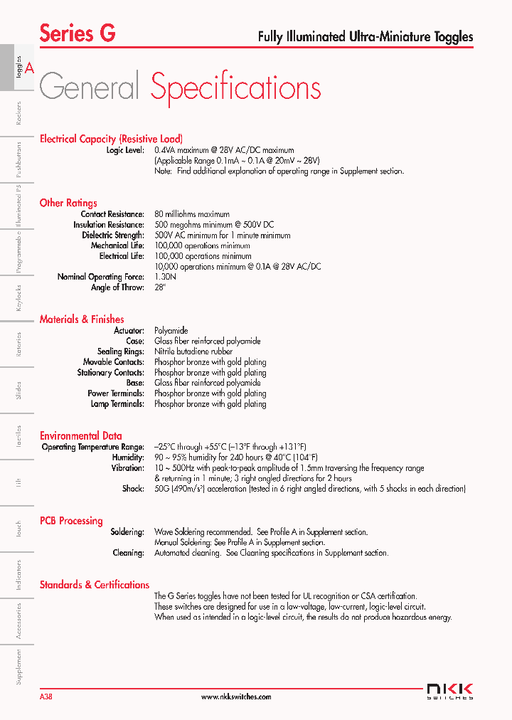 G12JHCF_8955231.PDF Datasheet
