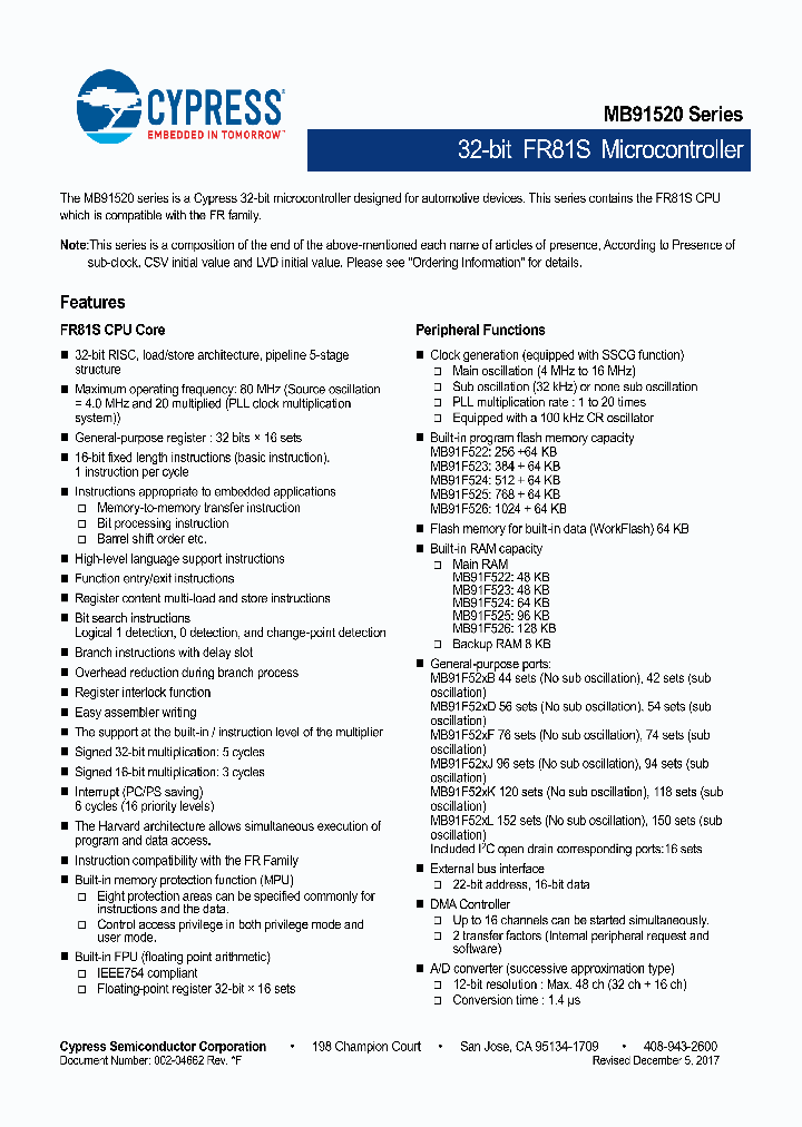 MB91F526JHCPMC_8955234.PDF Datasheet