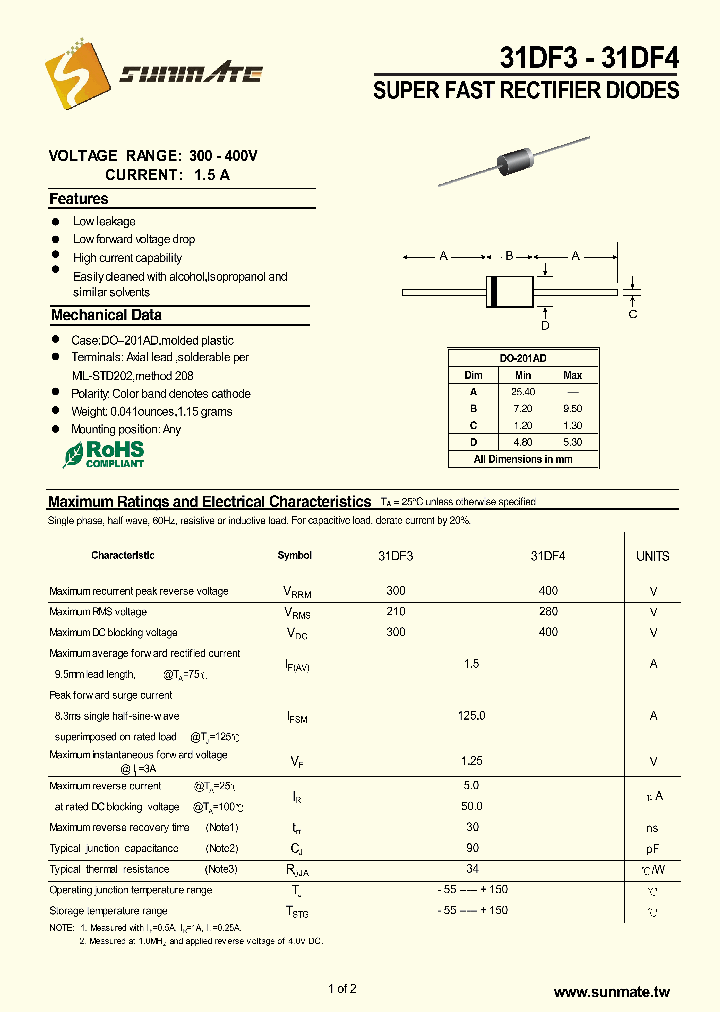 31DF3_8955972.PDF Datasheet
