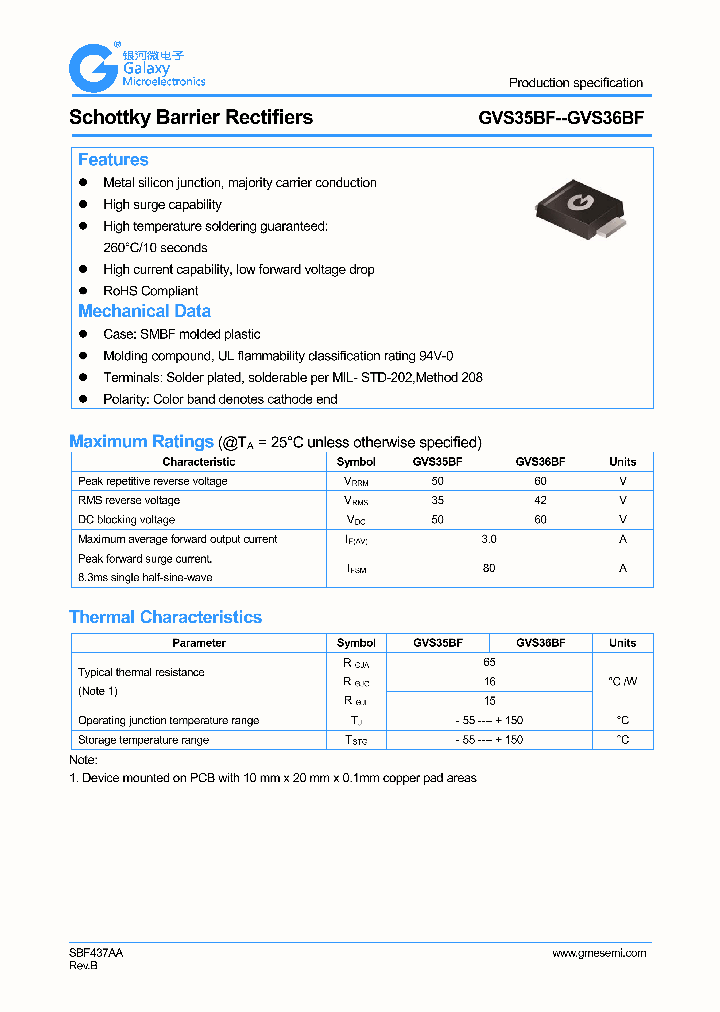 GVS36BF_8956602.PDF Datasheet