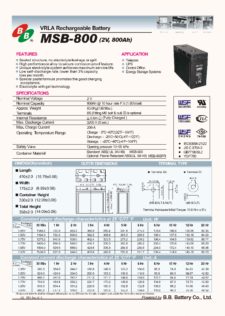 MSB-800_8956959.PDF Datasheet