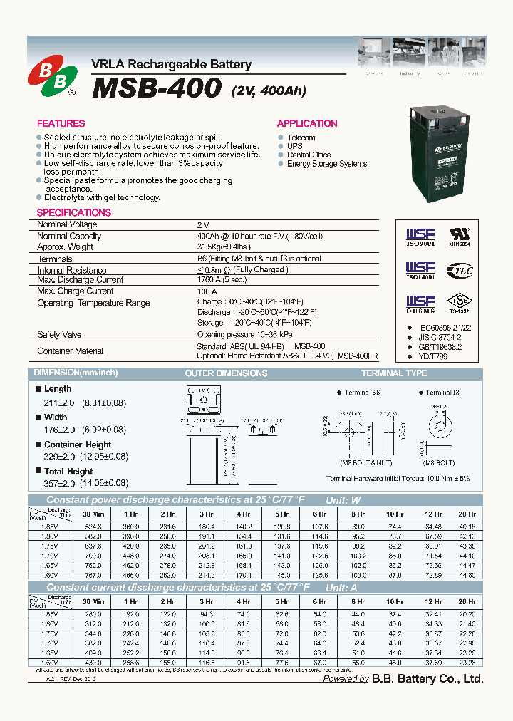 MSB-400_8956956.PDF Datasheet