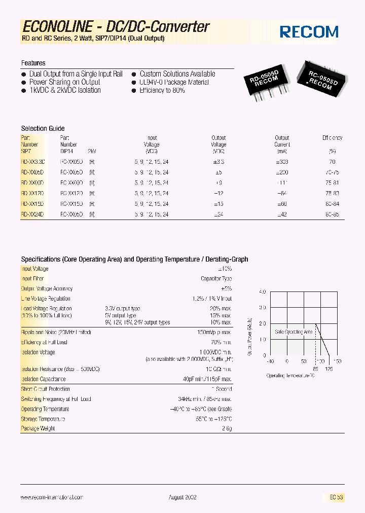 RD-1505D_8957099.PDF Datasheet