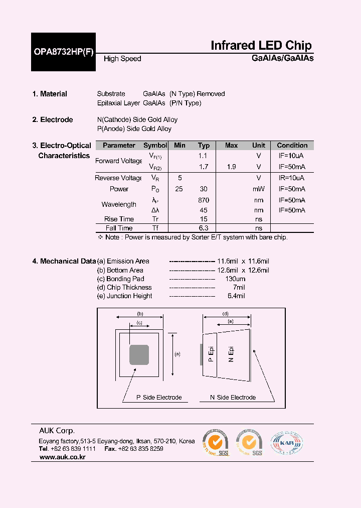 OPA8732HP_8957967.PDF Datasheet
