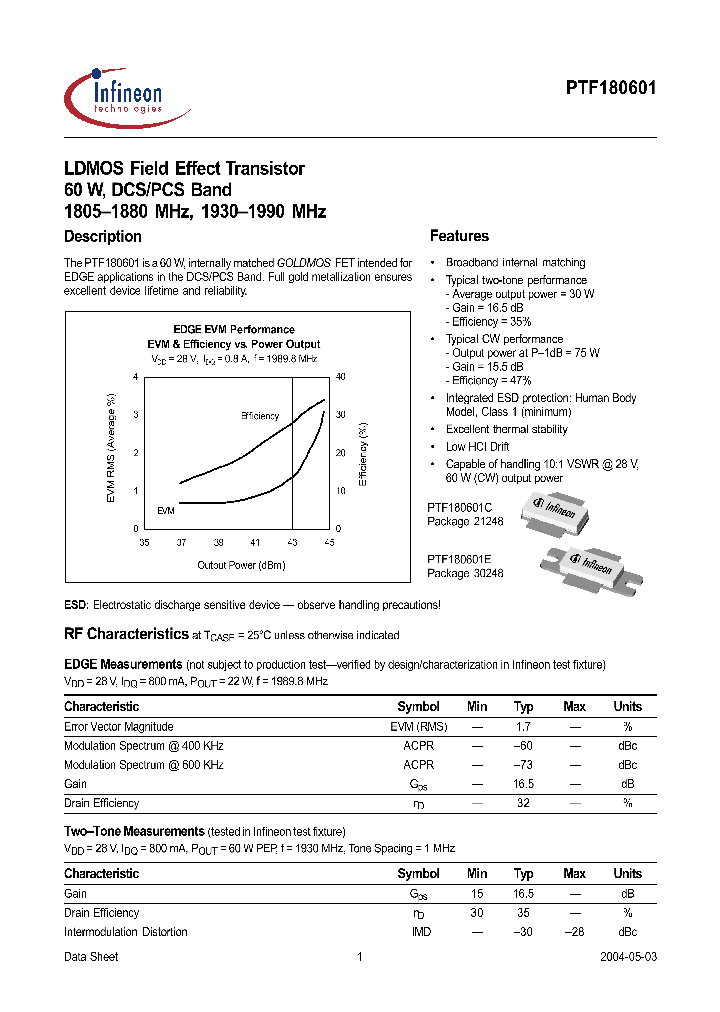 PTF180601_8960291.PDF Datasheet