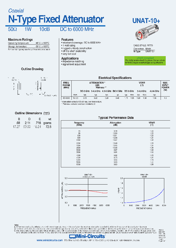 UNAT-10_8960804.PDF Datasheet