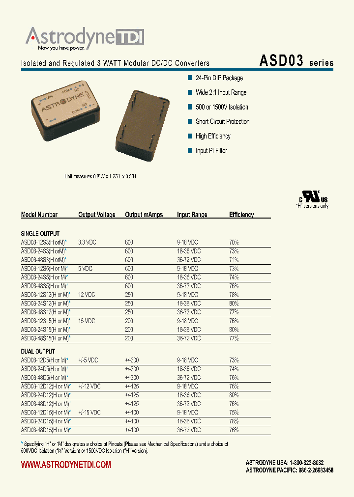 ASD03-12D12M_8961820.PDF Datasheet