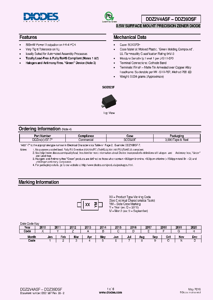 DDZ36CSF_8963501.PDF Datasheet