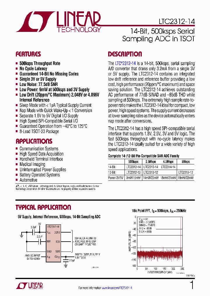 LTC2355_8963992.PDF Datasheet