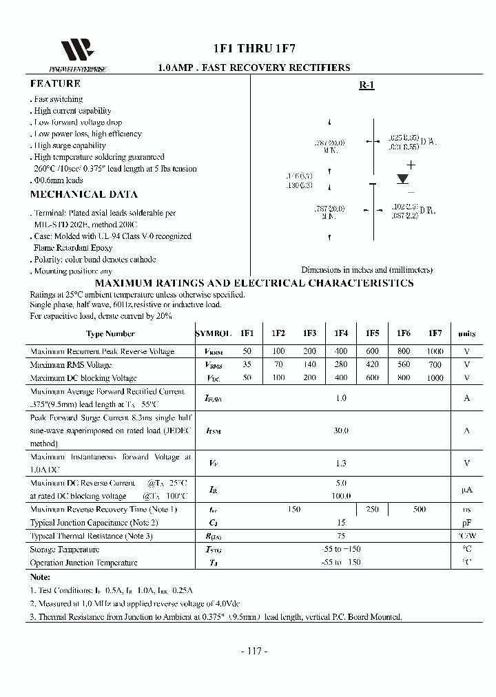 1F4_8964089.PDF Datasheet