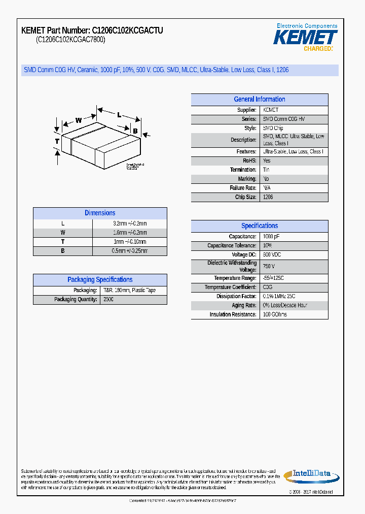 C1206C102KCGACTU_8967398.PDF Datasheet