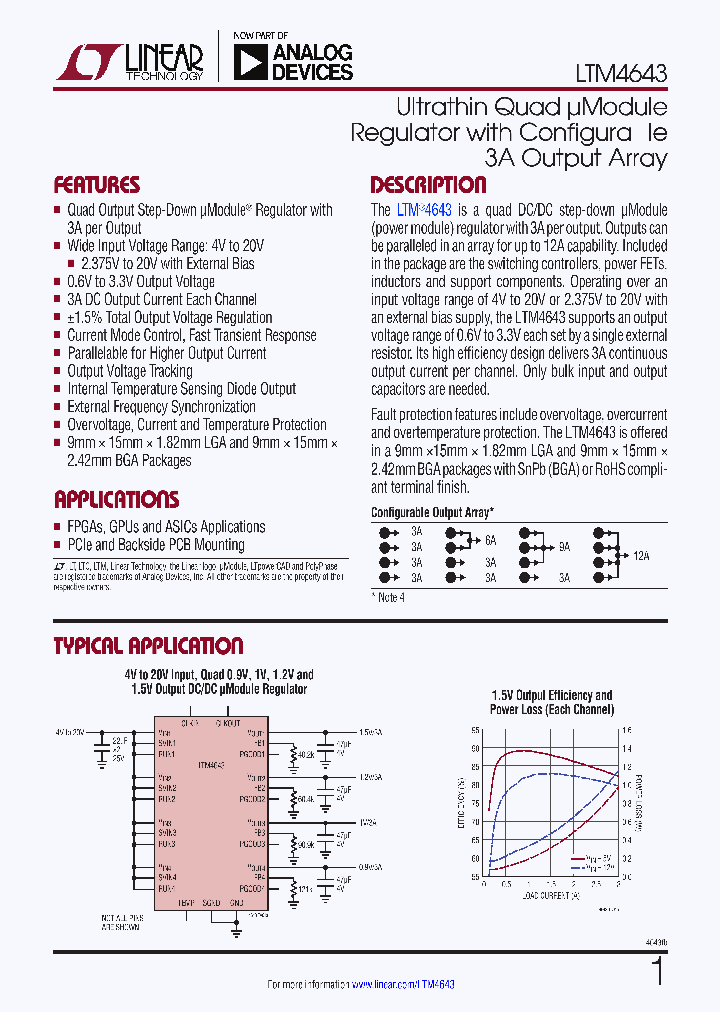LTM4643_8967846.PDF Datasheet