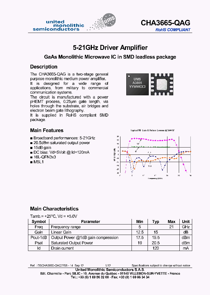 CHA3665-QAG_8968000.PDF Datasheet