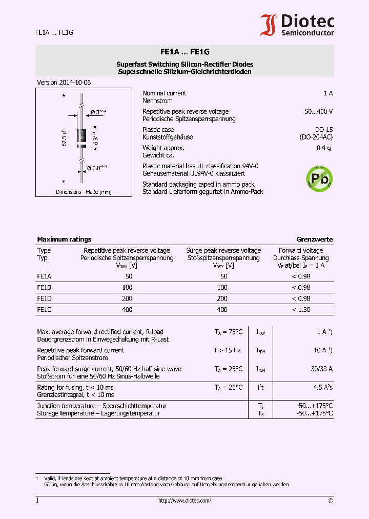 FE1A_8967877.PDF Datasheet
