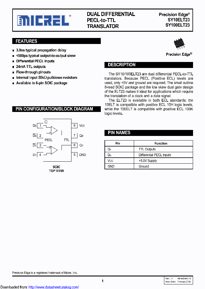 SY10ELT23LZG_8970355.PDF Datasheet