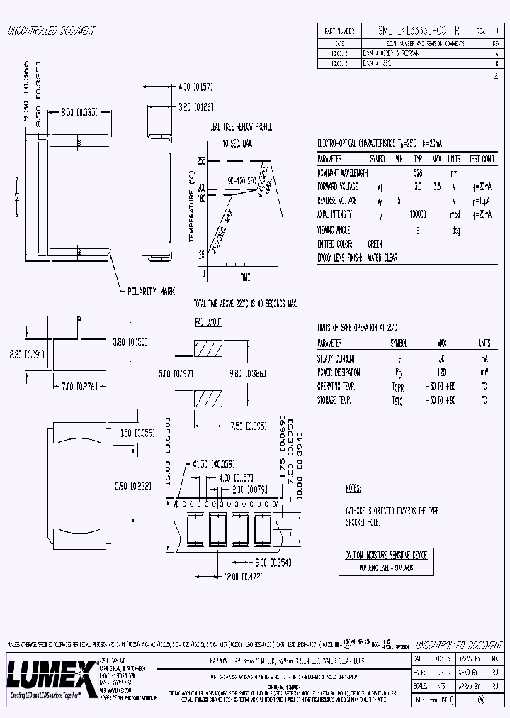 SML-LXIL3333UPGCTR_8972933.PDF Datasheet