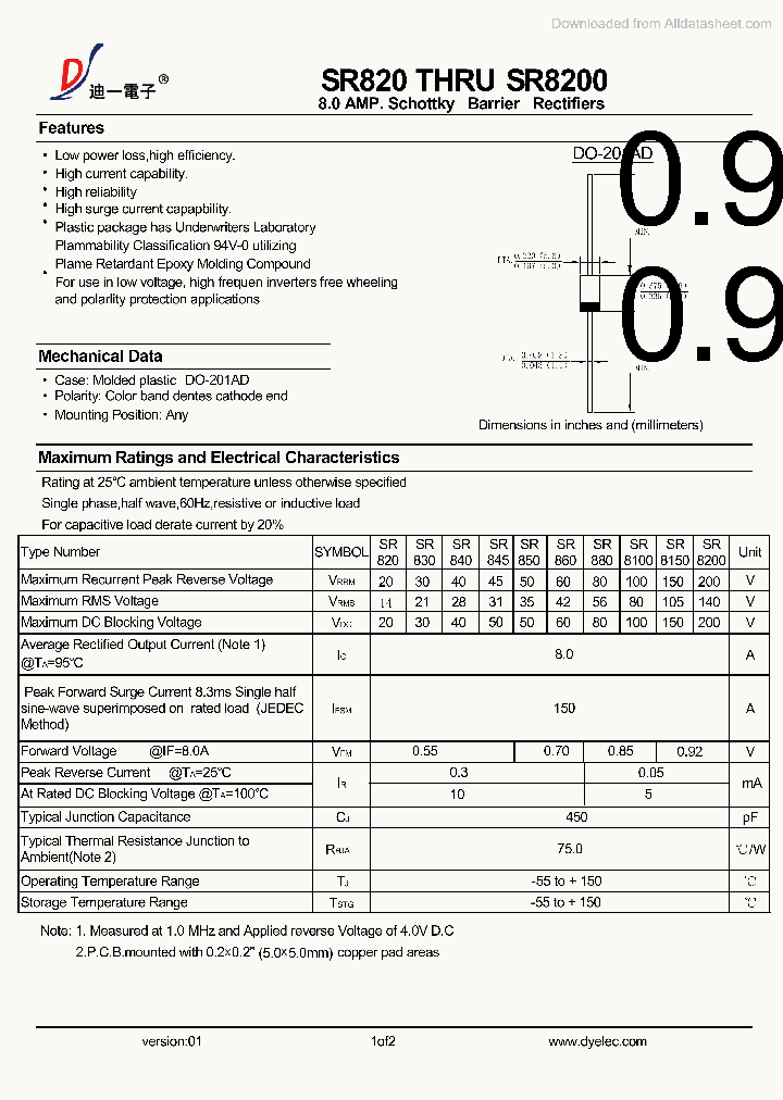 SR820_8973785.PDF Datasheet