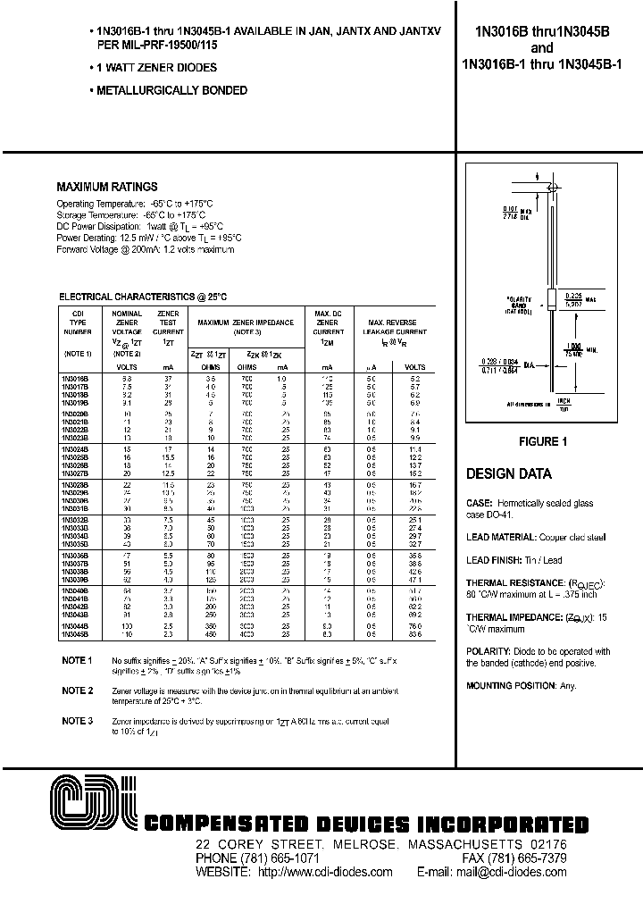 1N3017B_8973142.PDF Datasheet